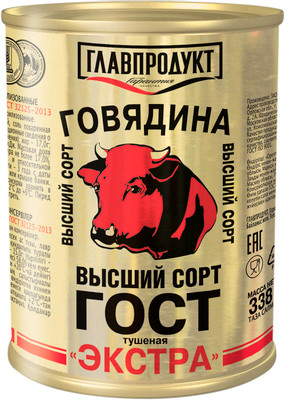 Мясные консервы от Главпродукт - отзывы