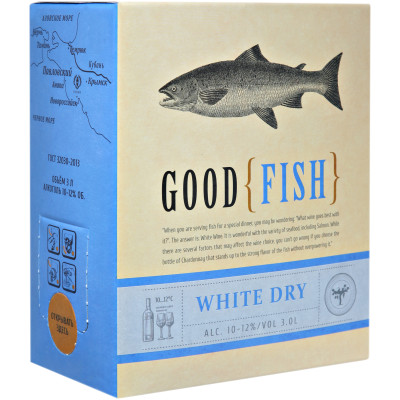 Отзывы о товарах Good Fish