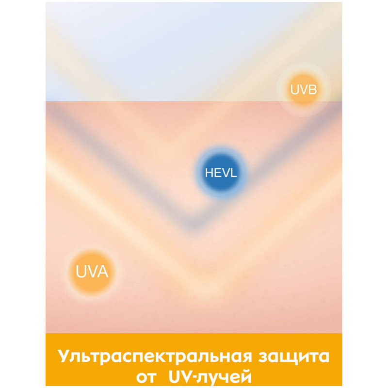 Крем солнцезащитный для лица Nivea Sun Ультра защита увлажняющий SPF 50 артикул 86086, 50мл — фото 4