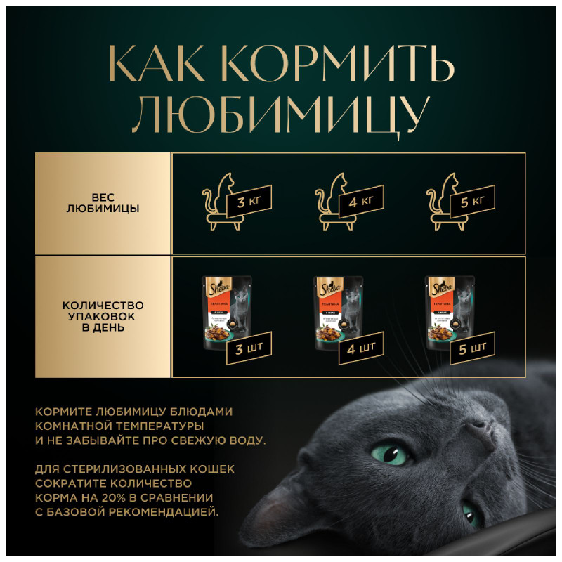 Корм Sheba Ломтики в Желе Телятина для взрослых кошек, 75г — фото 6