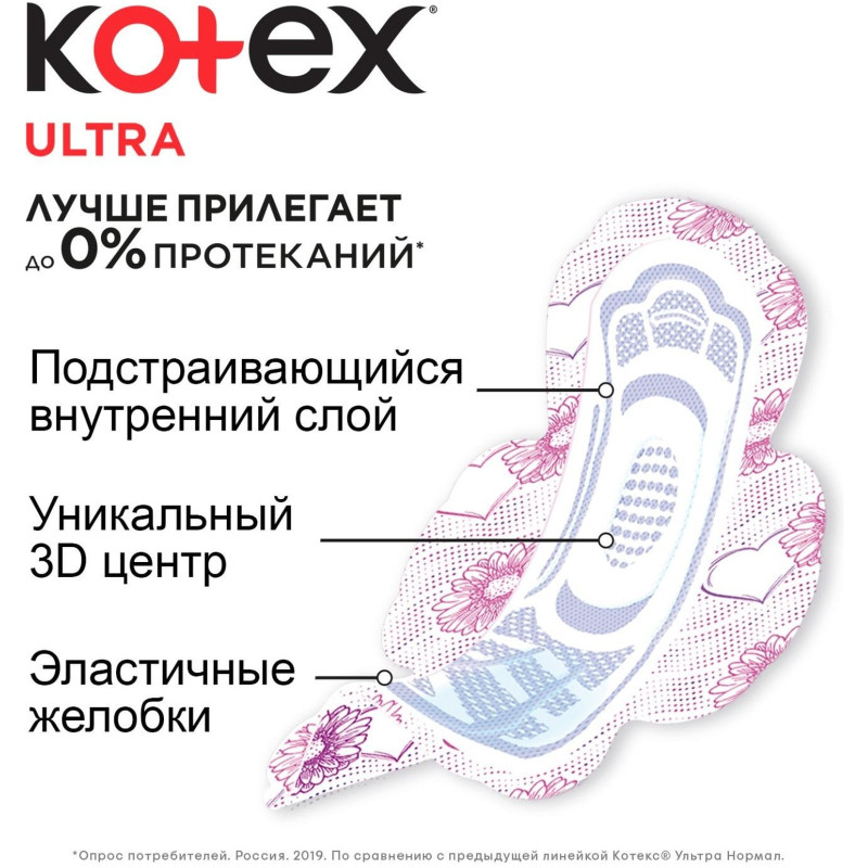 Прокладки Kotex Ultra нормал, 40шт — фото 4