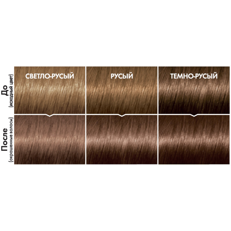 Краска для волос Casting Creme Gloss ореховый мокко 780, 180мл — фото 3