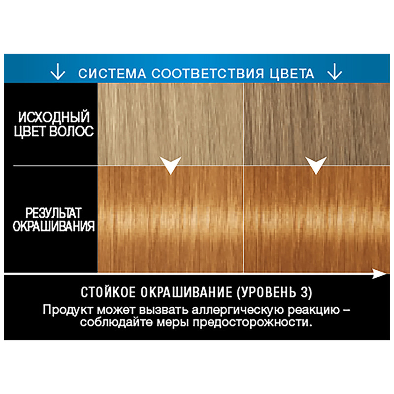 Крем-краска для волос Сьёсс Color карамельный блонд 8-7, 115мл — фото 2