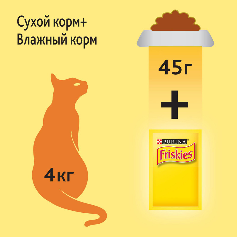 Корм сухой Friskies с кроликом и полезными овощами для стерилизованных кошек, 300г — фото 9