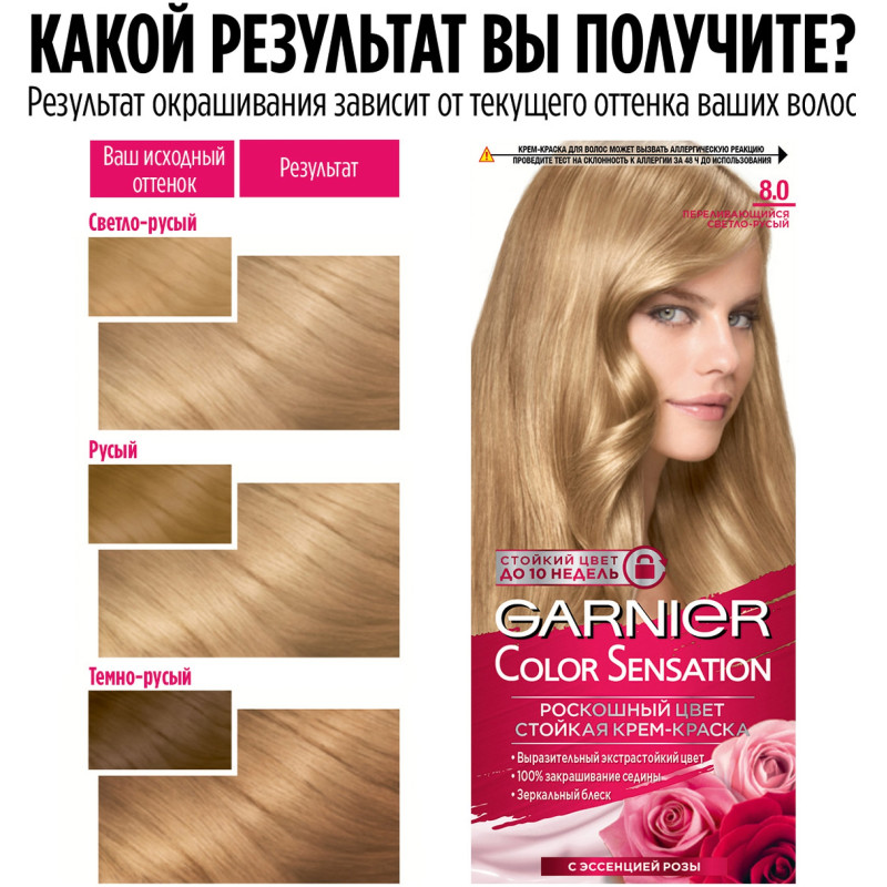 Крем-краска для волос Garnier Color Sensation переливающийся светло-русый 8.0 — фото 4