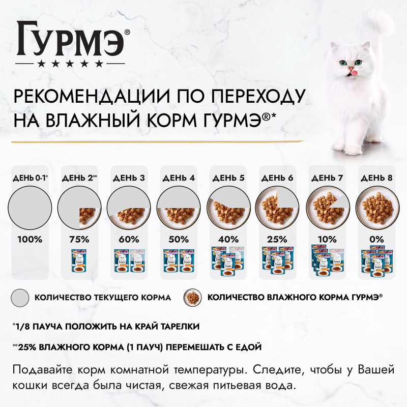 Корм Purina Gourmet Перл Соус Де-люкс для кошек с телятиной в соусе, 75г — фото 5