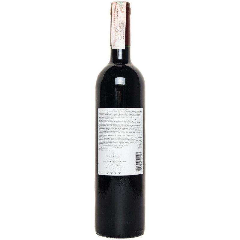 Вино Antares красное полусухое, 750мл — фото 1