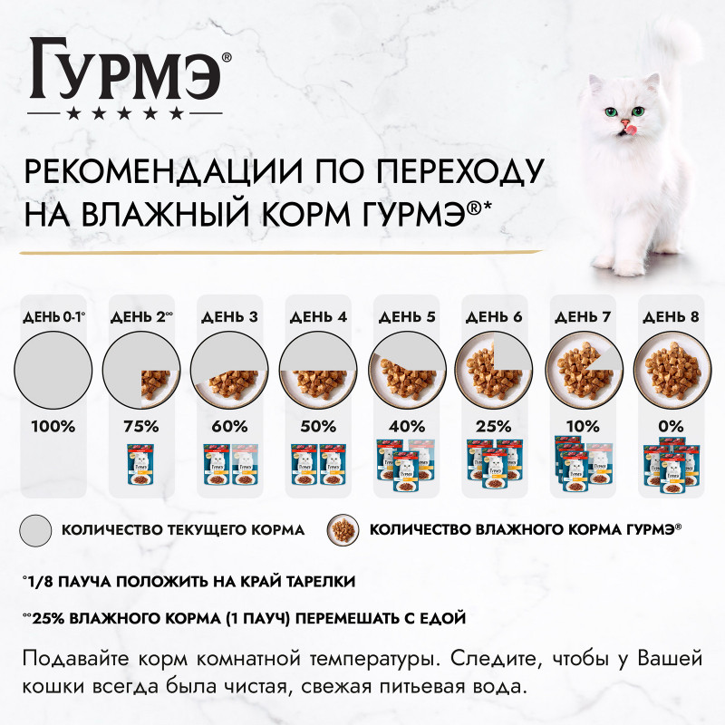 Корм Purina Gourmet Перл для кошек с говядиной нежное филе в соусе, 75г — фото 5