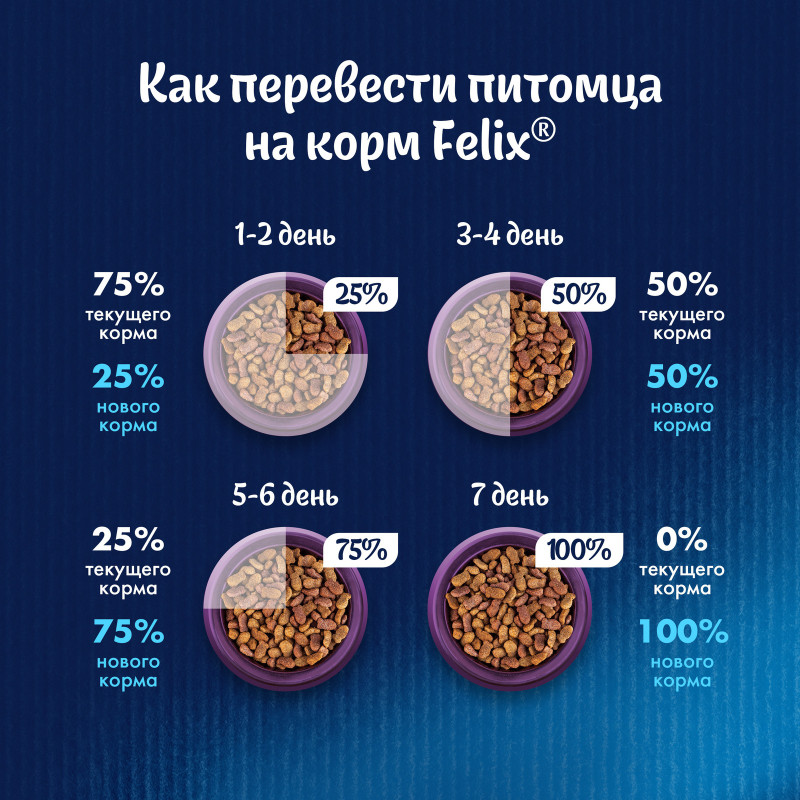 Сухой корм для кошек Felix Двойная Вкуснятина с рыбой, 200г — фото 5