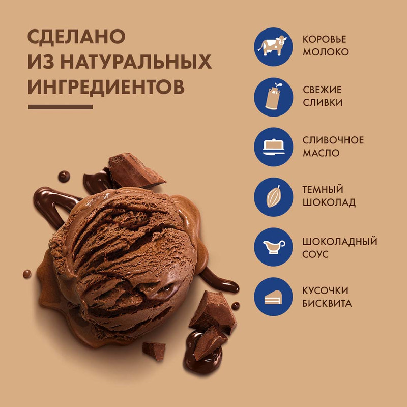 Мороженое сливочное 48 копеек Шоколадная Прага с кусочками шоколада и бисквита 8%, 432г — фото 2