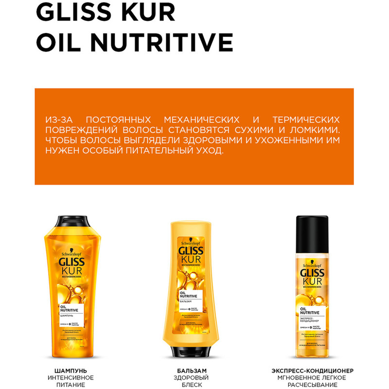 Бальзам Gliss Kur Oil Nutritive для волос, 360мл — фото 2