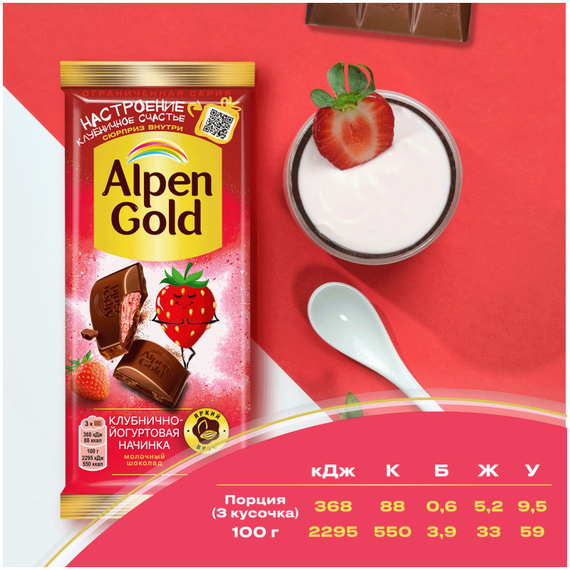 Шоколад Alpen Gold молочный с клубнично-йогуртовой начинкой, 80г — фото 5