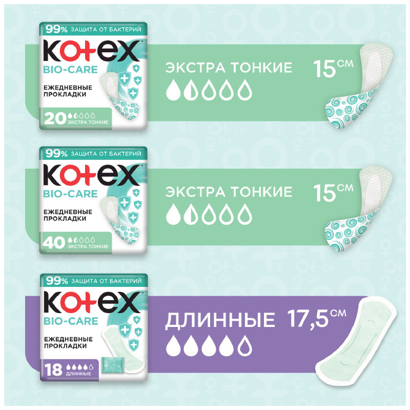 Прокладки ежедневные Kotex Bio-Care длинные, 18шт — фото 2