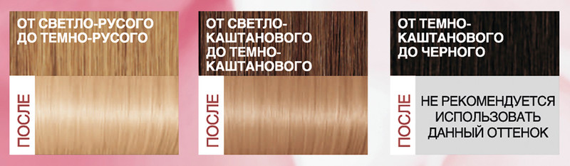 Крем-краска для волос L'Oreal Paris Excellence Creme светло-русый перламутровый 10.21 — фото 4