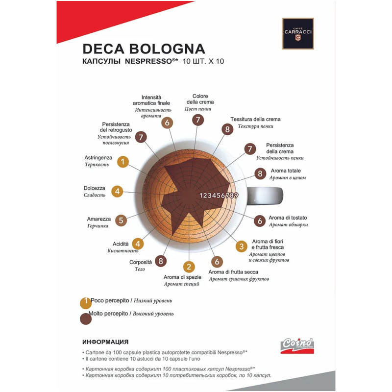 Кофе в капсулах Carracci Болонья декофеинизированный, 50г — фото 3