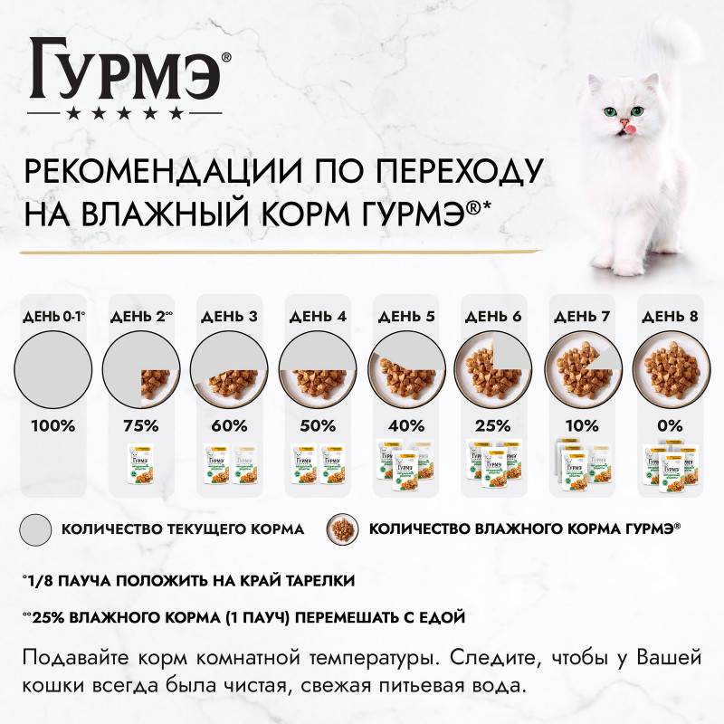 Влажный корм для кошек Гурмэ Натуральные рецепты с курицей, 75г — фото 5