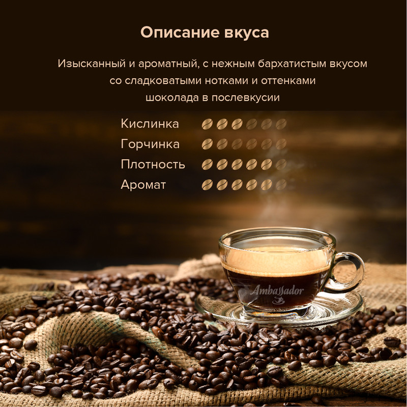 Кофе Ambassador Gold Label натуральный жареный в зёрнах, 200г — фото 4