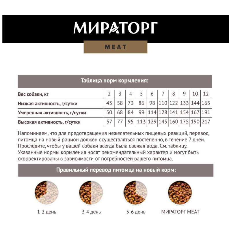 Сухой корм Мираторг Meat из ароматной курочки для взрослых собак мелких пород, 500г — фото 5