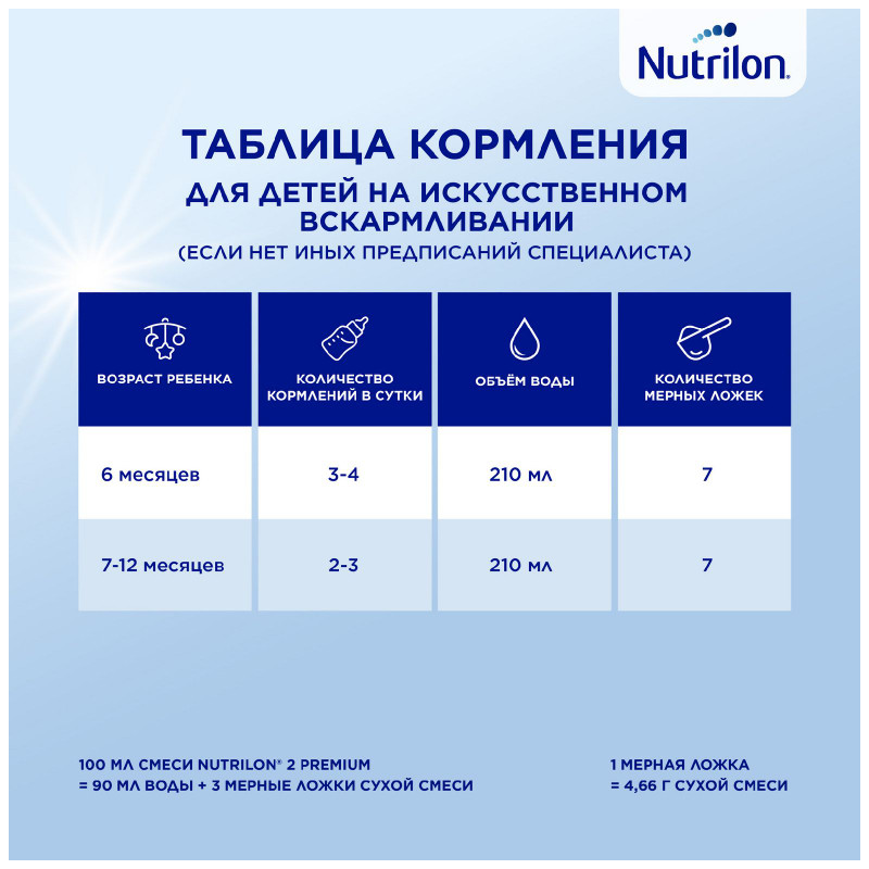 Смесь Nutrilon 2 Premium молочная с 6 месяцев, 350г — фото 6