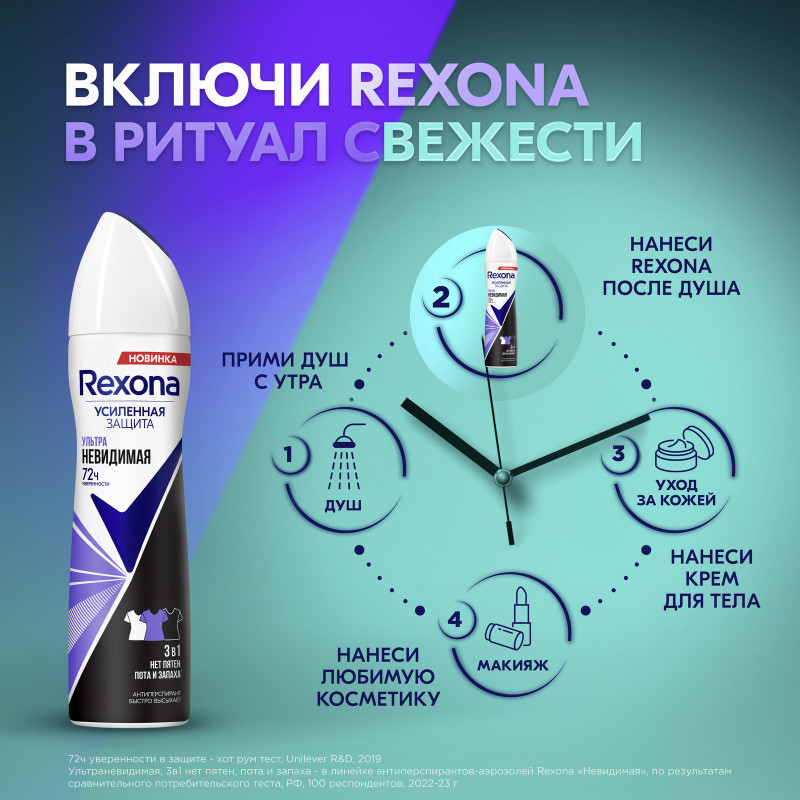 Антиперспирант Rexona ультраневидимая аэрозоль, 150мл — фото 5