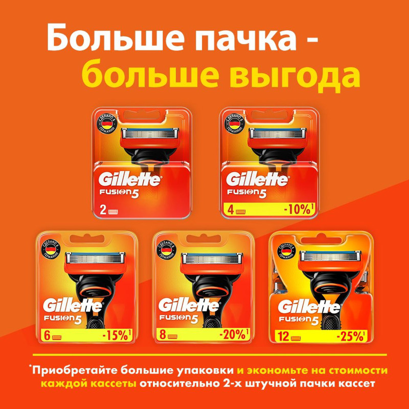 Кассеты для бритья Gillette Fusion 5 сменные, 8шт — фото 5