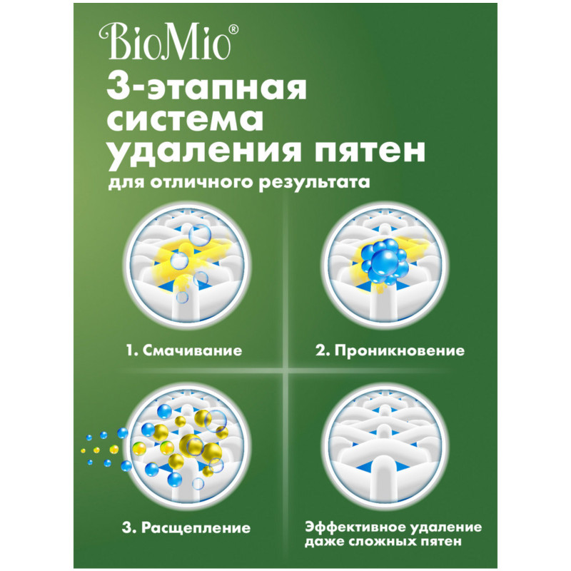 Капсулы BioMio для стиркии Bio Gel-Caps Color&White экологичные без запаха, 16шт — фото 4