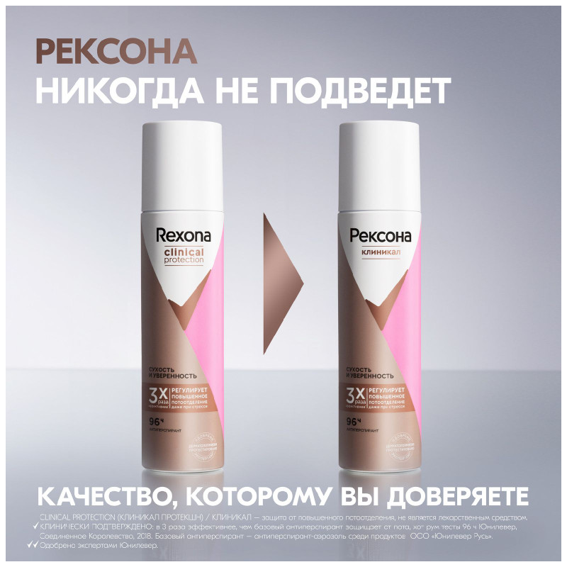 Антиперспирант-дезодорант Rexona Клиническая защита Сухость и уверенность спрей, 150мл — фото 1