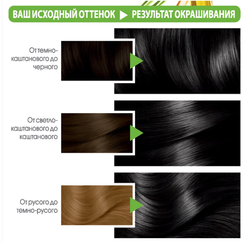 Крем-краска Garnier Color №1 Natural Черный для волос — фото 4