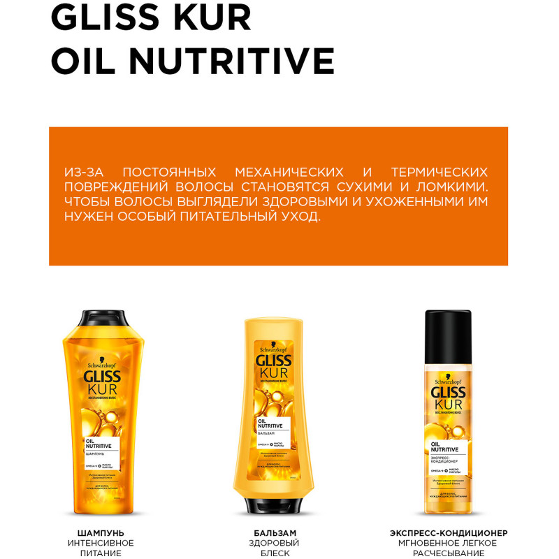 Экспресс-кондиционер Gliss Kur Oil Nutritive, 200мл — фото 3