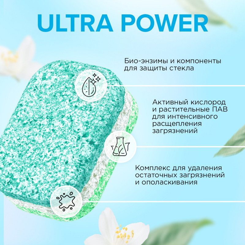 Таблетки Synergetic Ultra Power биоразлагаемые бесфосфатные для посудомоечных машин, 55шт — фото 5