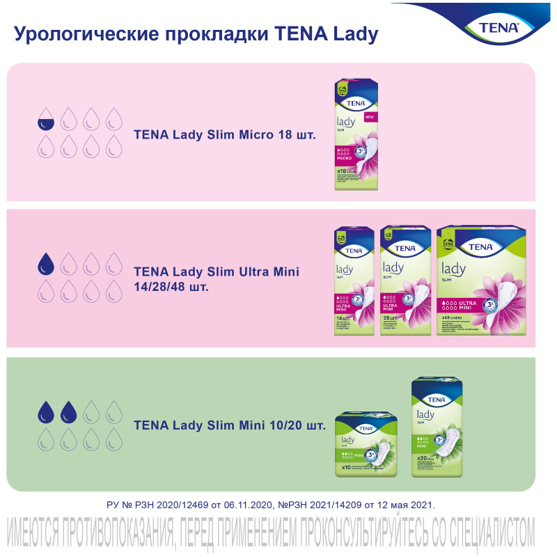 Прокладки урологические Tena Lady Slim Ultra Mini, 14шт — фото 6