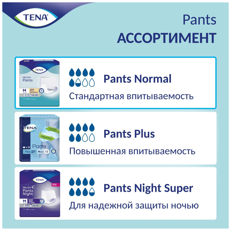 Подгузники-трусы Tena Pants normal для взрослых размер L 100-135см, 10шт — фото 4