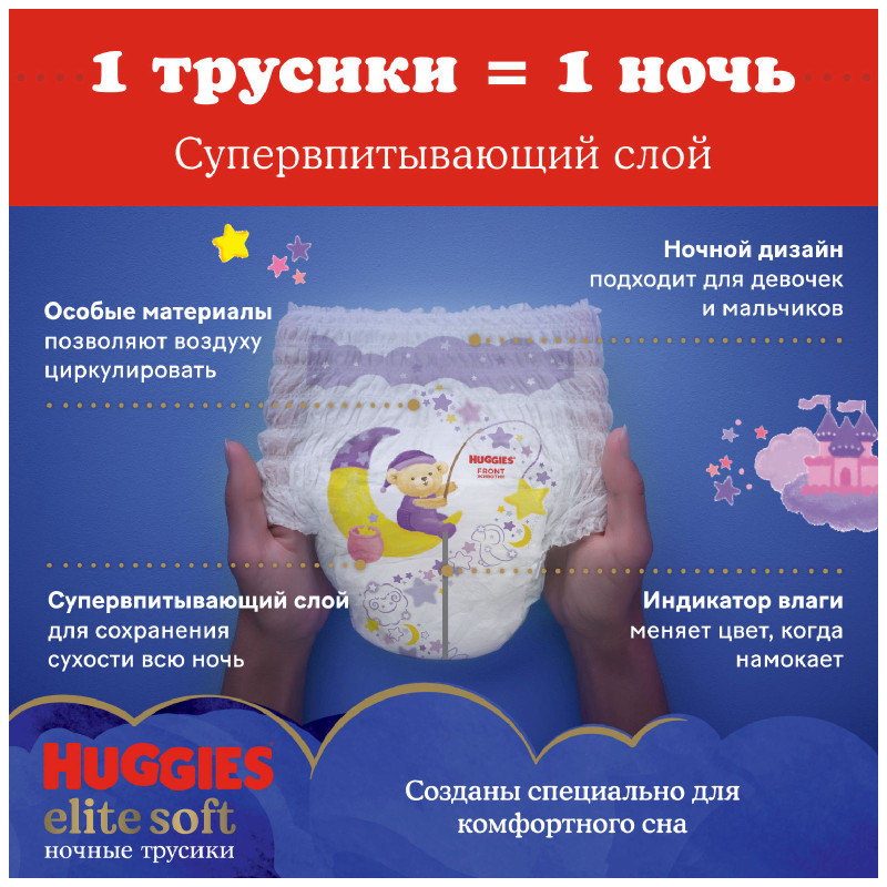 Трусики-подгузники Huggies Элит Софт 6 ночные 15-25кг, 16шт — фото 1