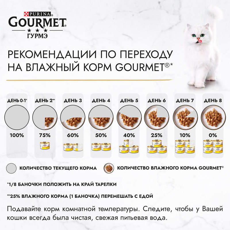 Корм Gourmet Perle мини-филе с курицей в подливе для кошек, 85г — фото 6