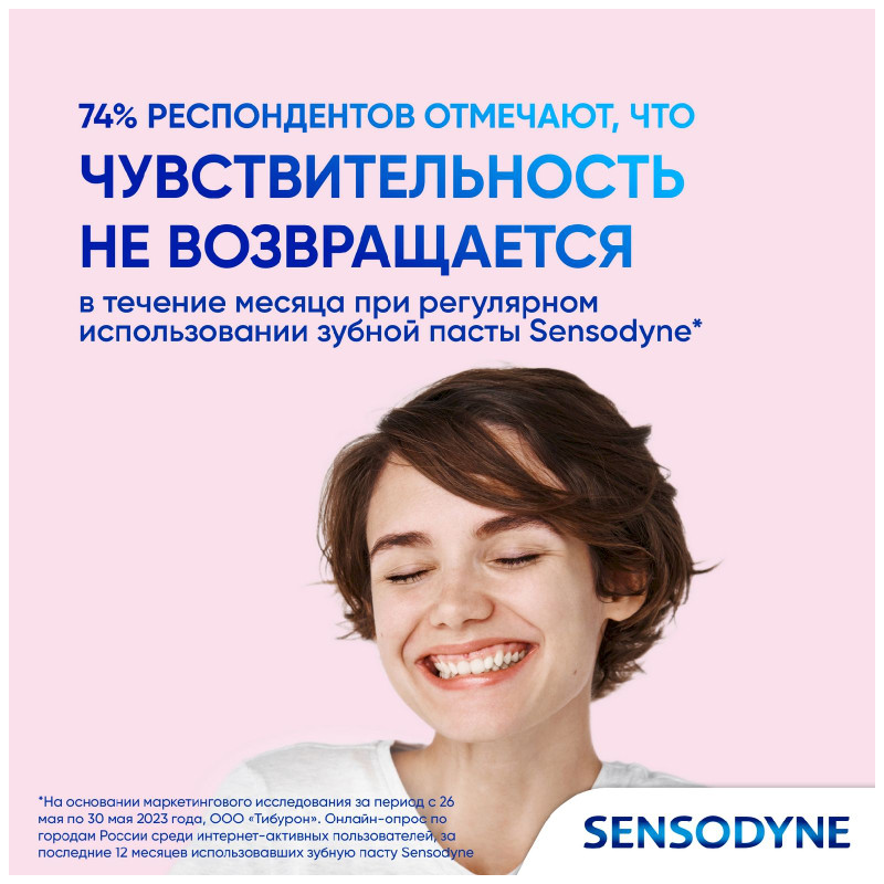 Зубная паста Sensodyne Интенсивное Восстановление Эмали, 75мл — фото 6