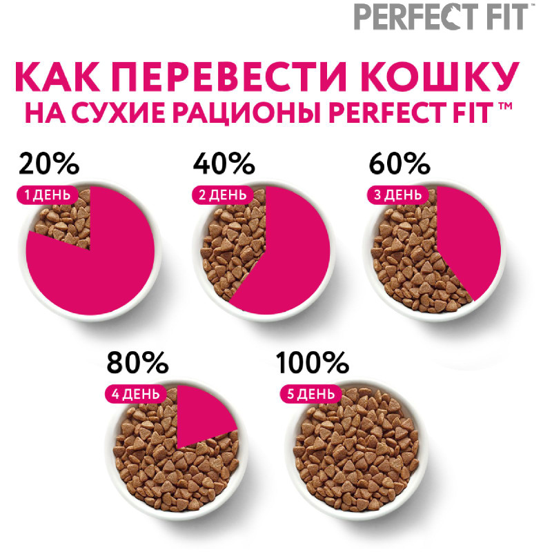 Влажный корм Perfect Fit для поддержания здоровья почек с лососем в соусе, 75г — фото 6