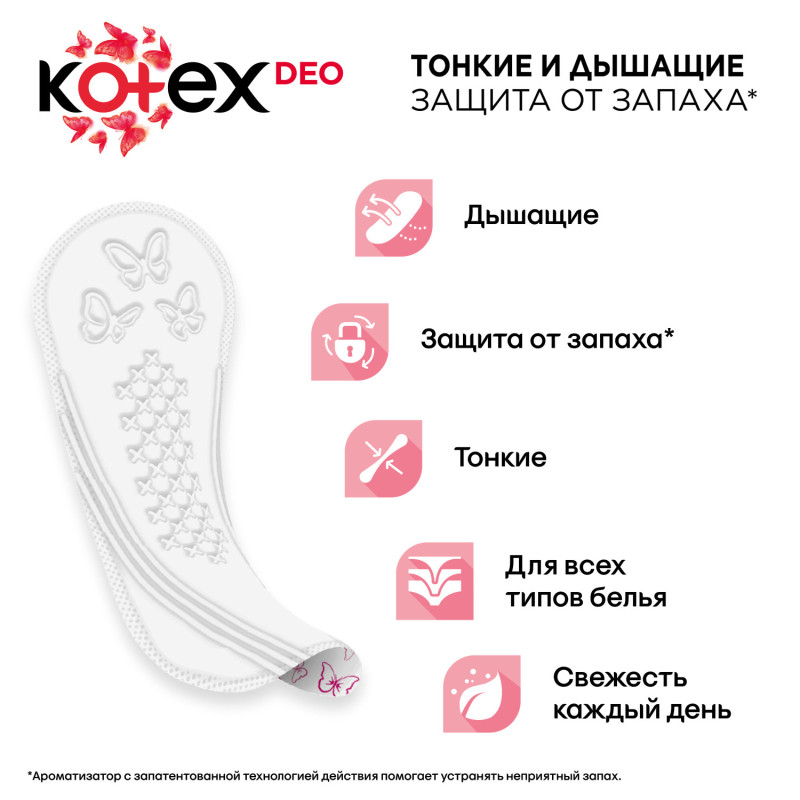 Прокладки Kotex Deo Normal ежедневные гигиенические ароматизированные, 56шт — фото 2