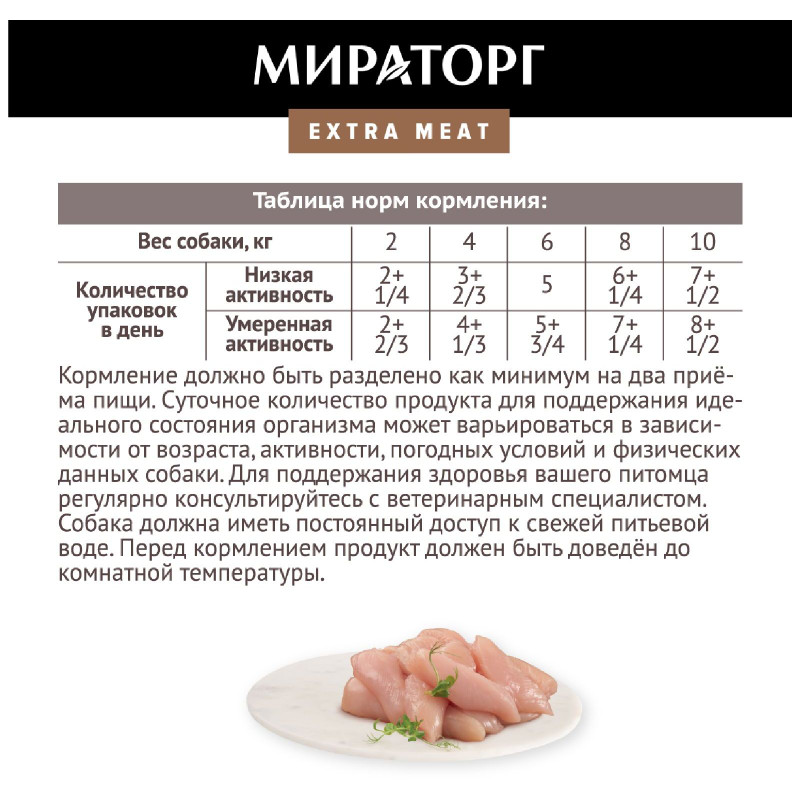 Корм Мираторг Extra Meat с куриной грудкой в соусе консервированный для взрослых собак мелких пород с чувствительным пищеварением, 85г — фото 5