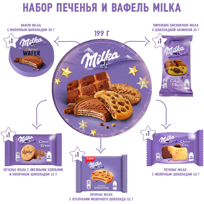 Набор Milka печенья вафли и бисквитные пирожные, 199г — фото 3