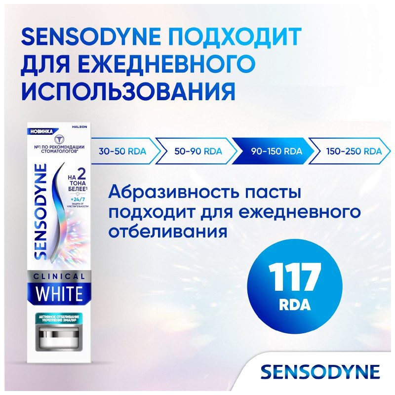 Зубная паста Sensodyne Clinical White Активное отбеливание и Укрепление эмали, 75мл — фото 4