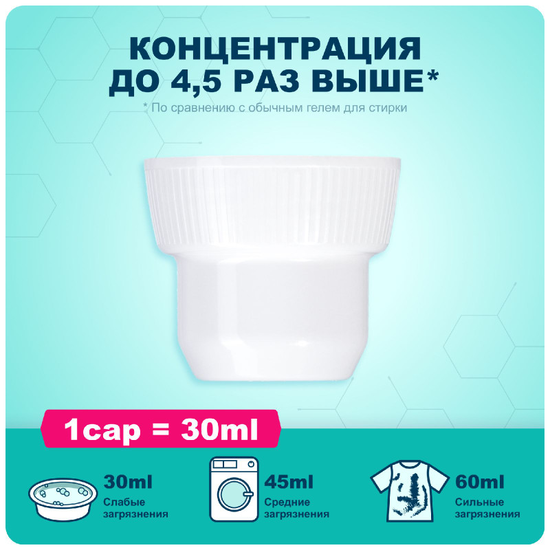 Гель для стирки Ottaku 5in1 Effect концентрированный с технологией защиты цвета, 2л — фото 3