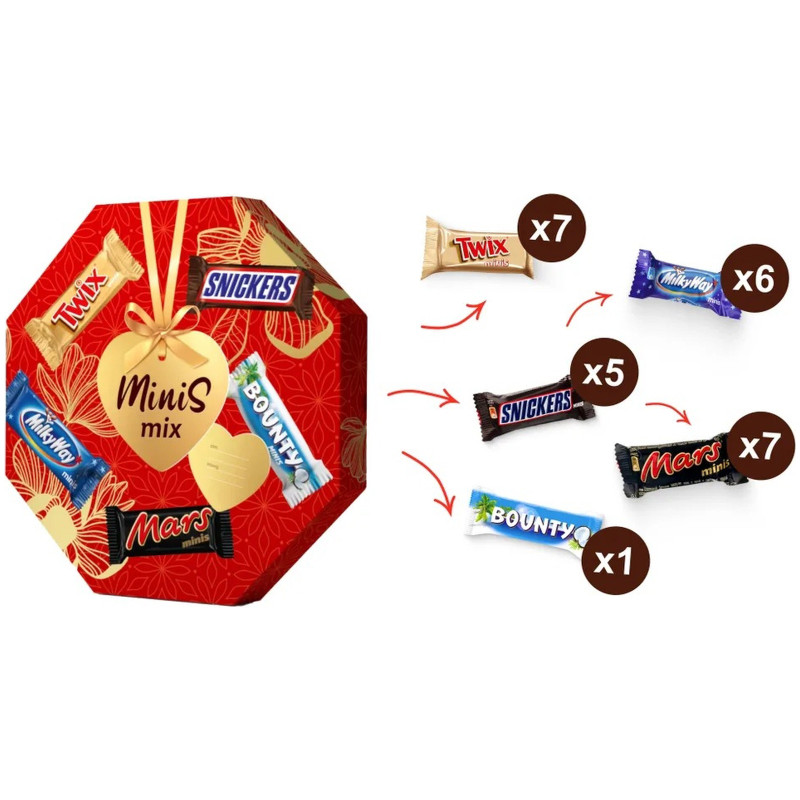 Набор конфет Minis Mix, 324г — фото 1