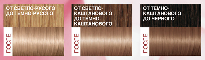 Крем-краска для волос L'Oreal Paris Excellence Creme светло-русый пепельный 8.1 — фото 4