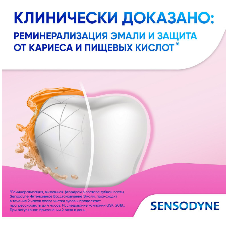 Зубная паста Sensodyne Интенсивное Восстановление Эмали, 75мл — фото 1