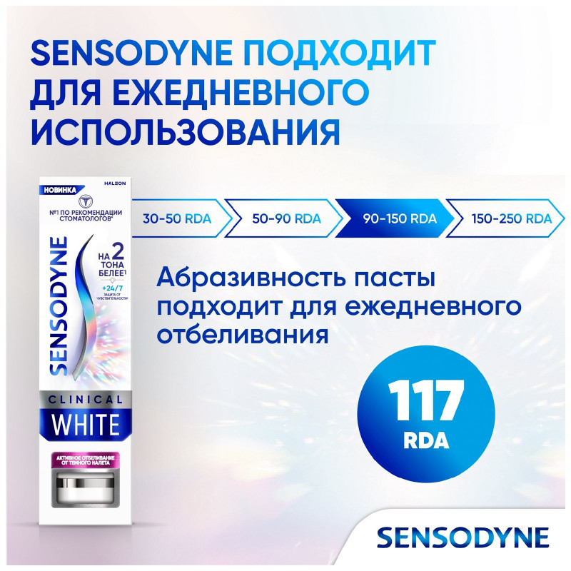 Зубная паста Sensodyne Clinical White Активное отбеливание от тёмного налёта, 75мл — фото 4