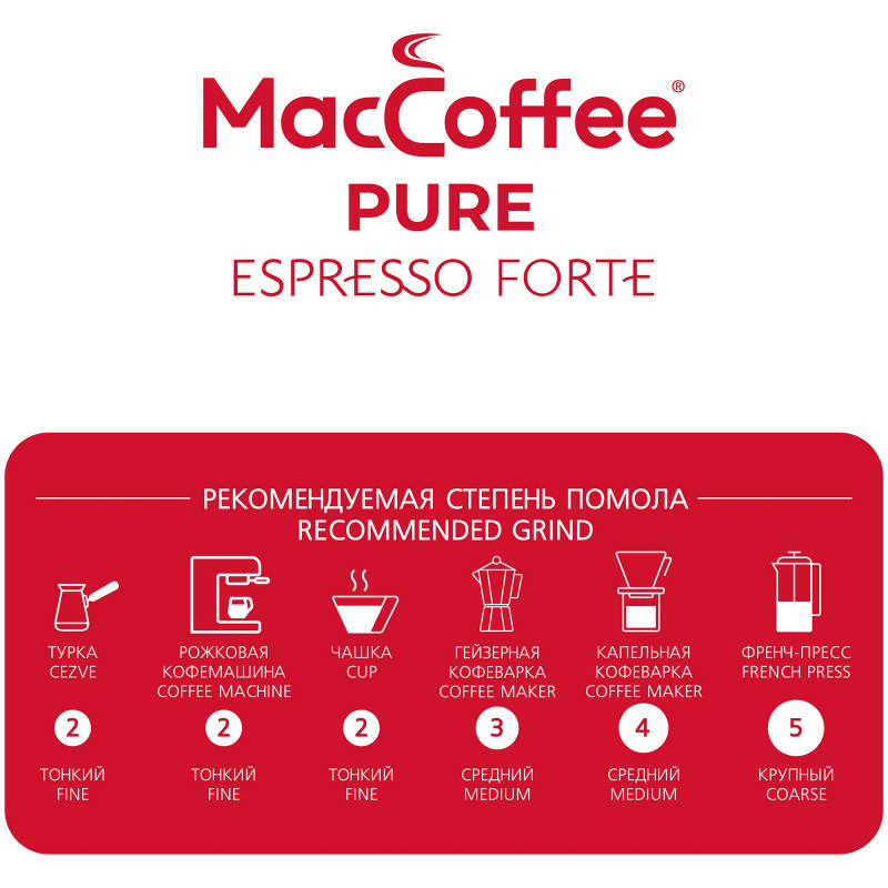 Кофе MacCoffee Pure Espresso Forte жареный в зернах, 1кг — фото 4