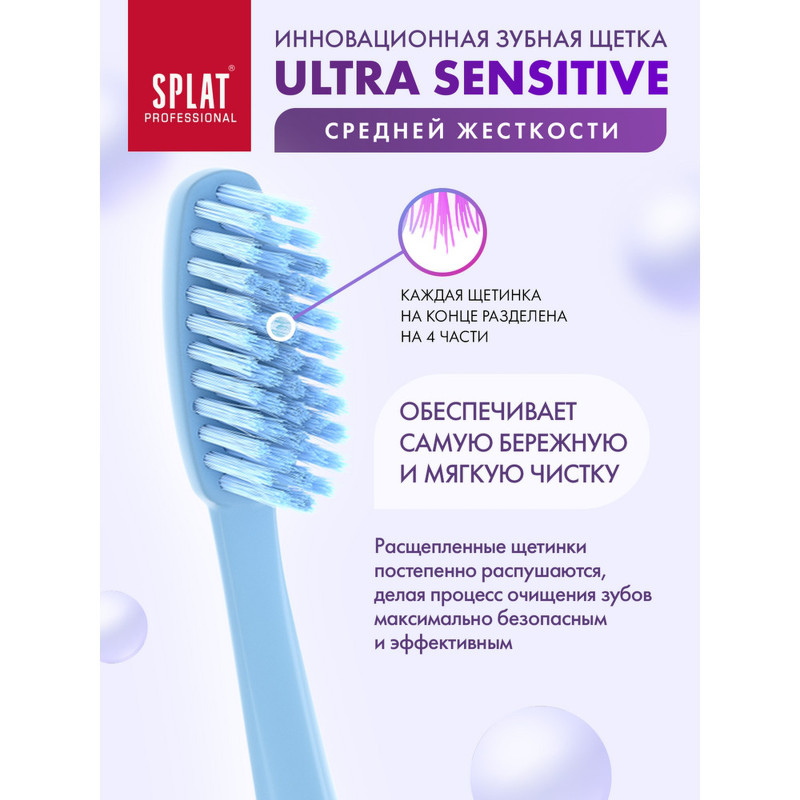 Зубная щётка Splat Professionаl Sensitive Medium средней жёсткости — фото 3