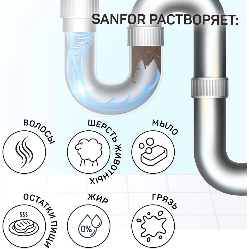 Средство Sanfor для очистки канализационных труб, 750г — фото 1