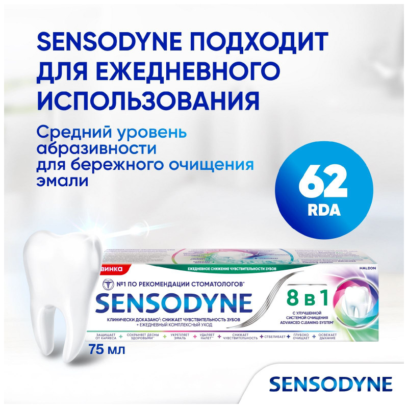 Зубная паста Sensodyne 8в1 Комплексный уход для чувствительных зубов с фтором, 75мл — фото 1