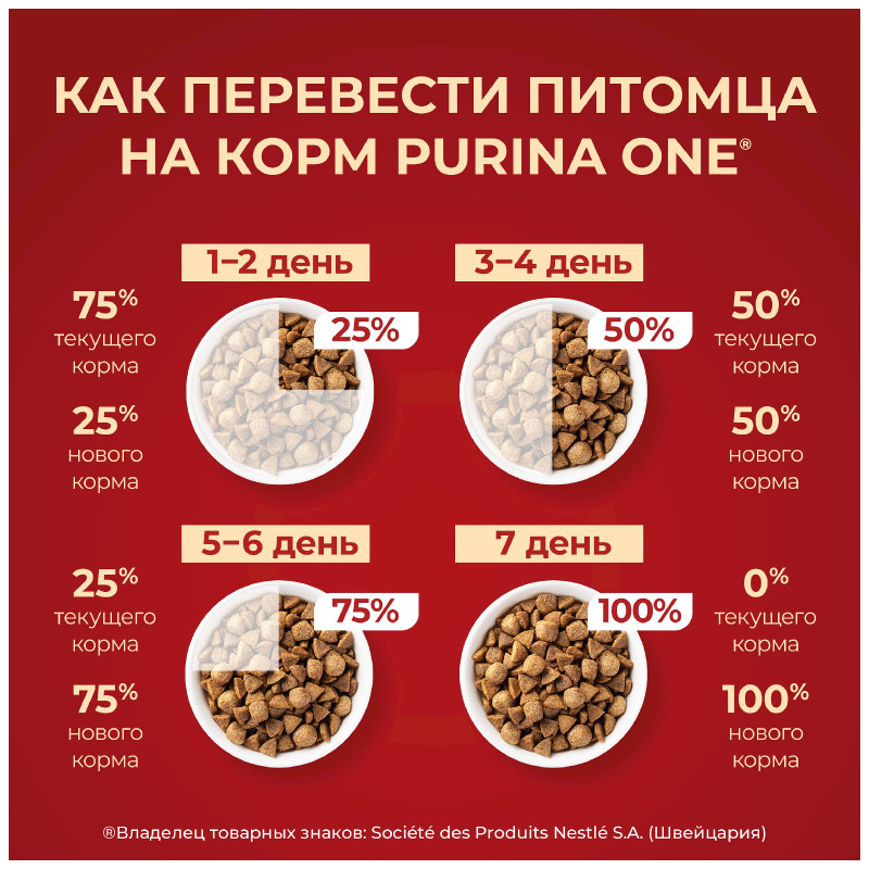 Сухой корм Purina One говядина-рис для собак мелких и карликовых пород, 3кг — фото 5